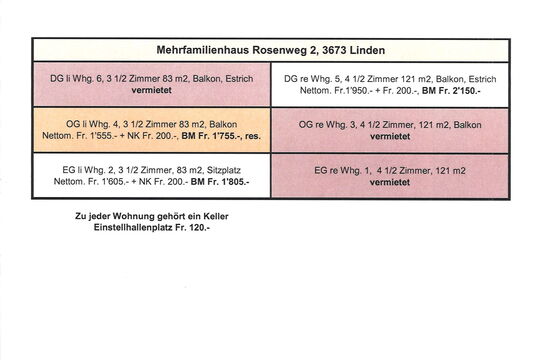 Wohnungsliste 2025-04_002.jpg